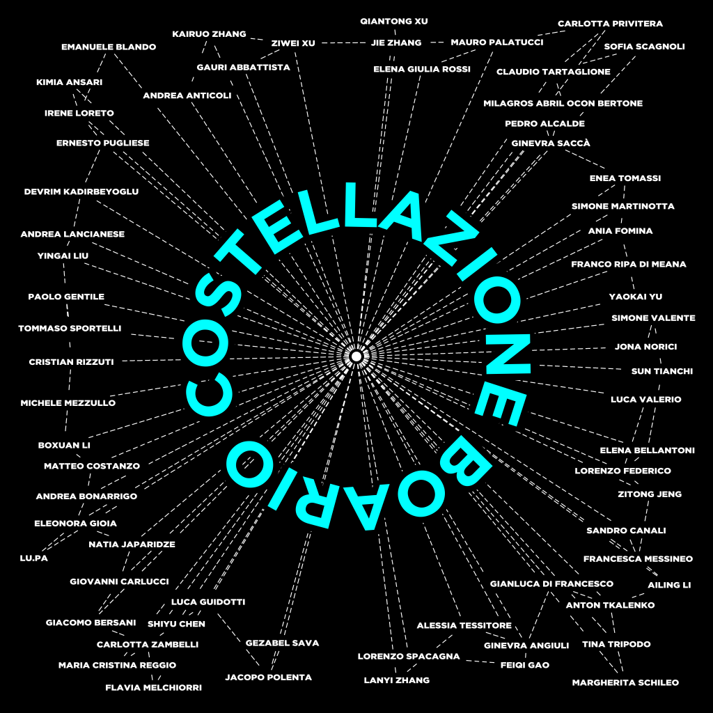 Costellazione Boario