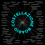Costellazione Boario